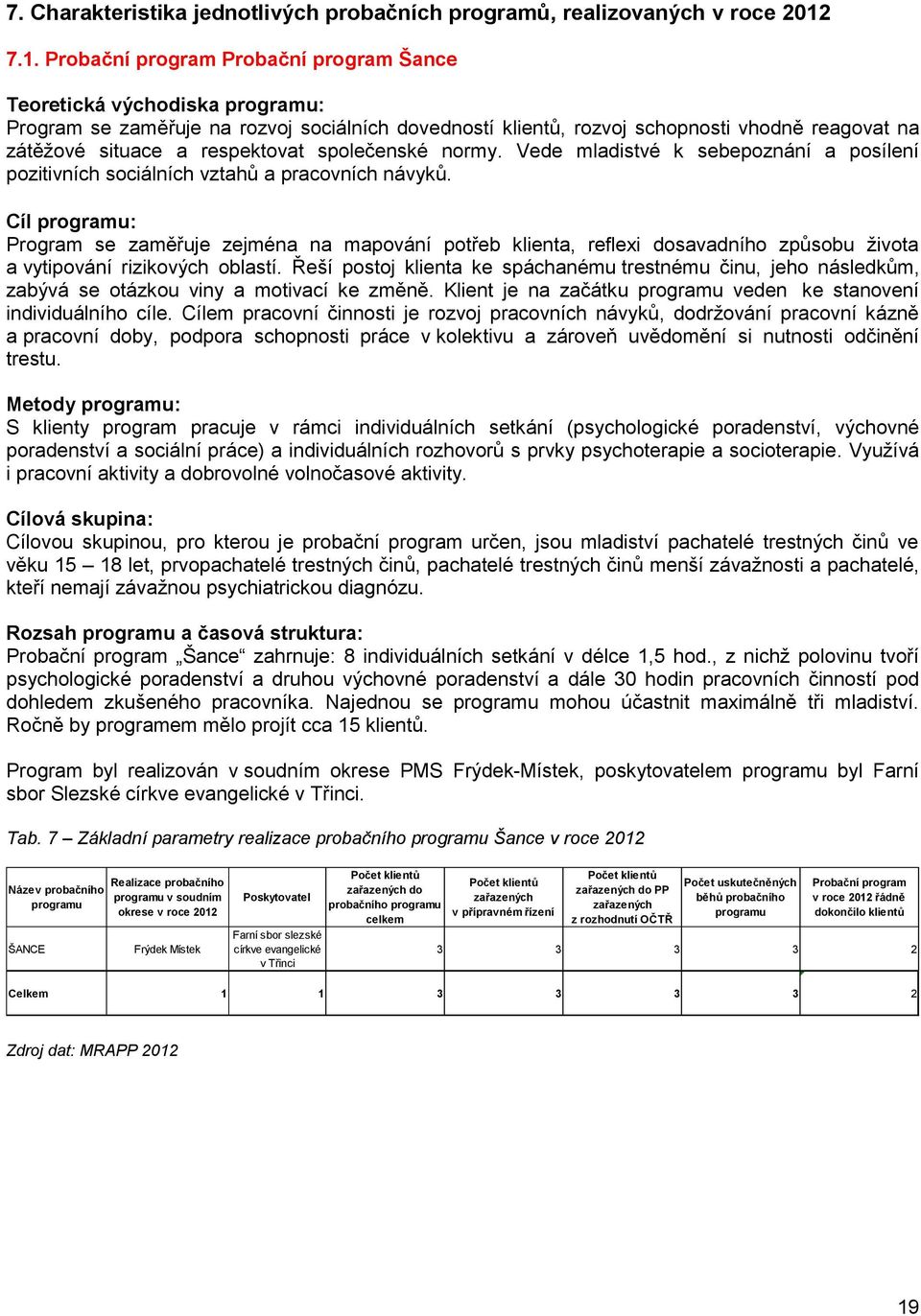 společenské normy. Vede mladistvé k sebepoznání a posílení pozitivních sociálních vztahů a pracovních návyků.