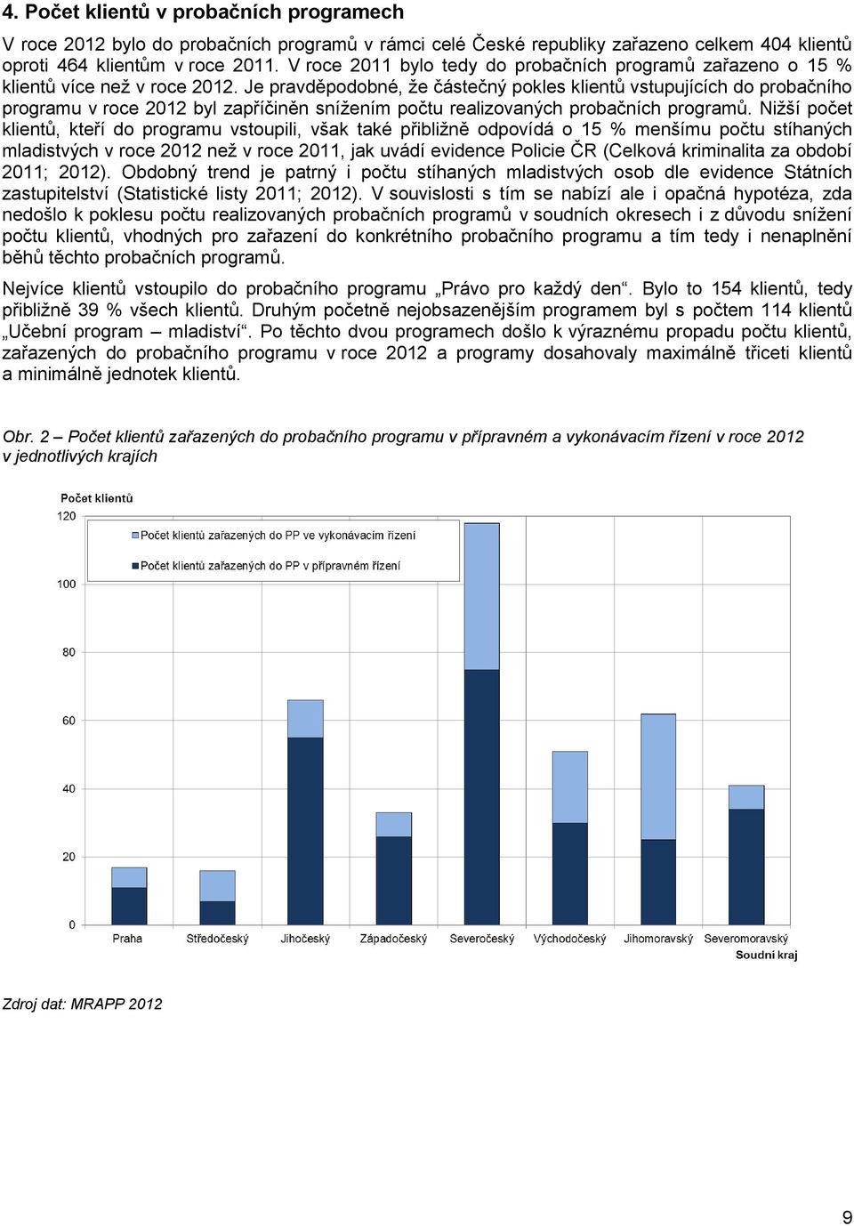 Je pravděpodobné, že částečný pokles klientů vstupujících do probačního v roce 2012 byl zapříčiněn snížením počtu realizovaných probačních programů.