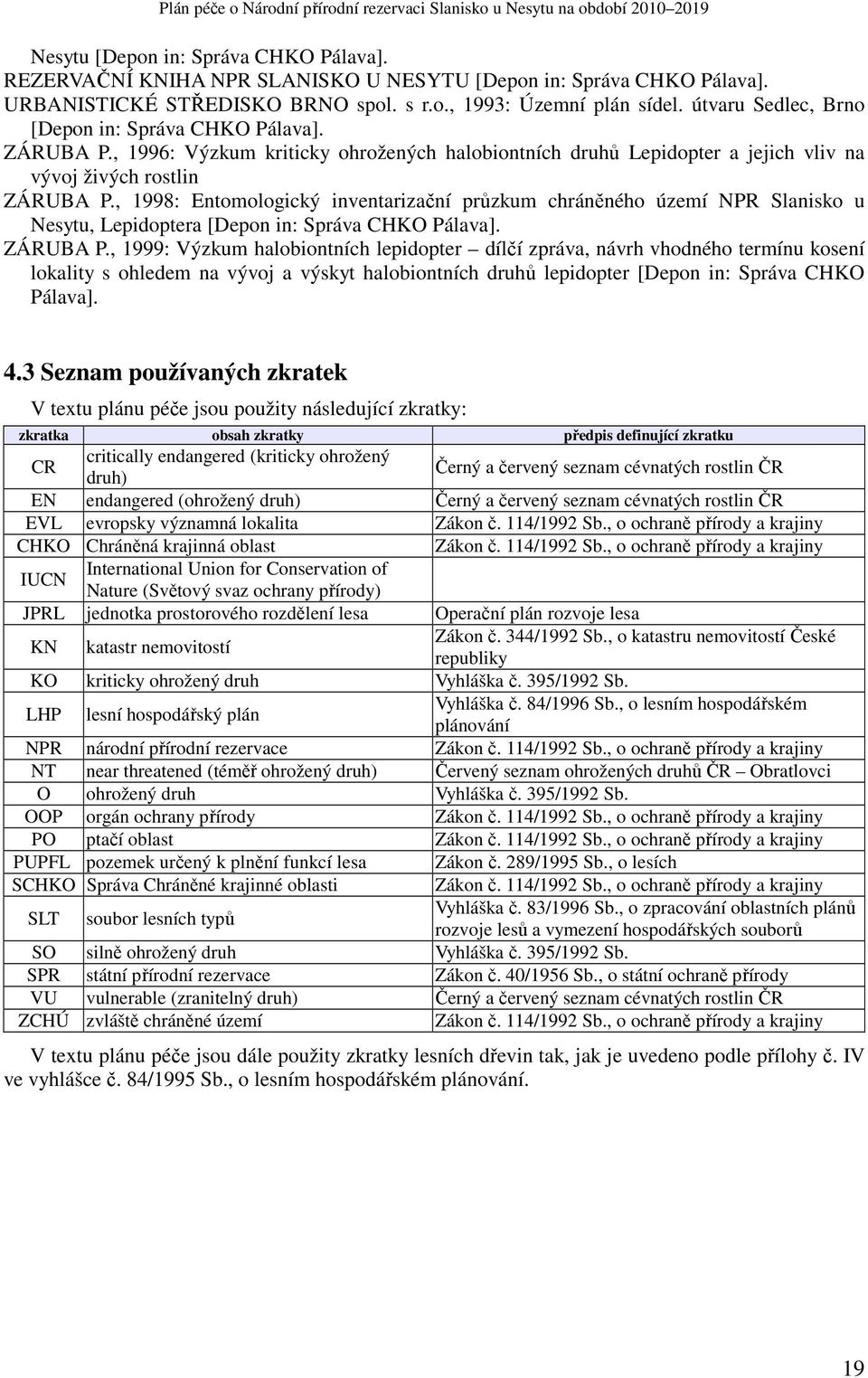 , 1998: Entomologický inventarizační průzkum chráněného území NPR Slanisko u Nesytu, Lepidoptera [Depon in: Správa CHKO Pálava]. ZÁRUBA P.