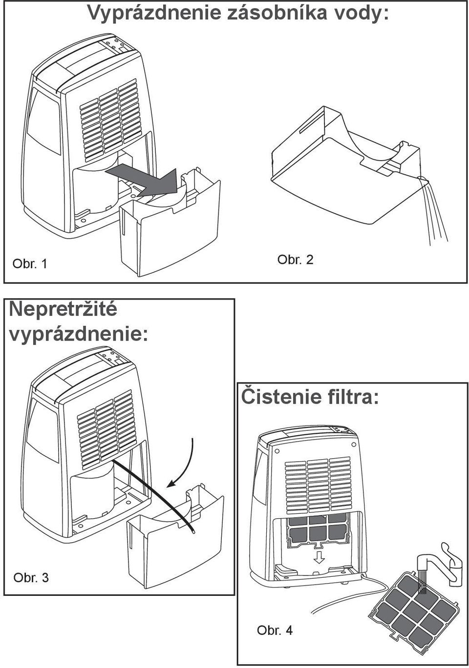 2 Nepretržité vyprázdnenie: