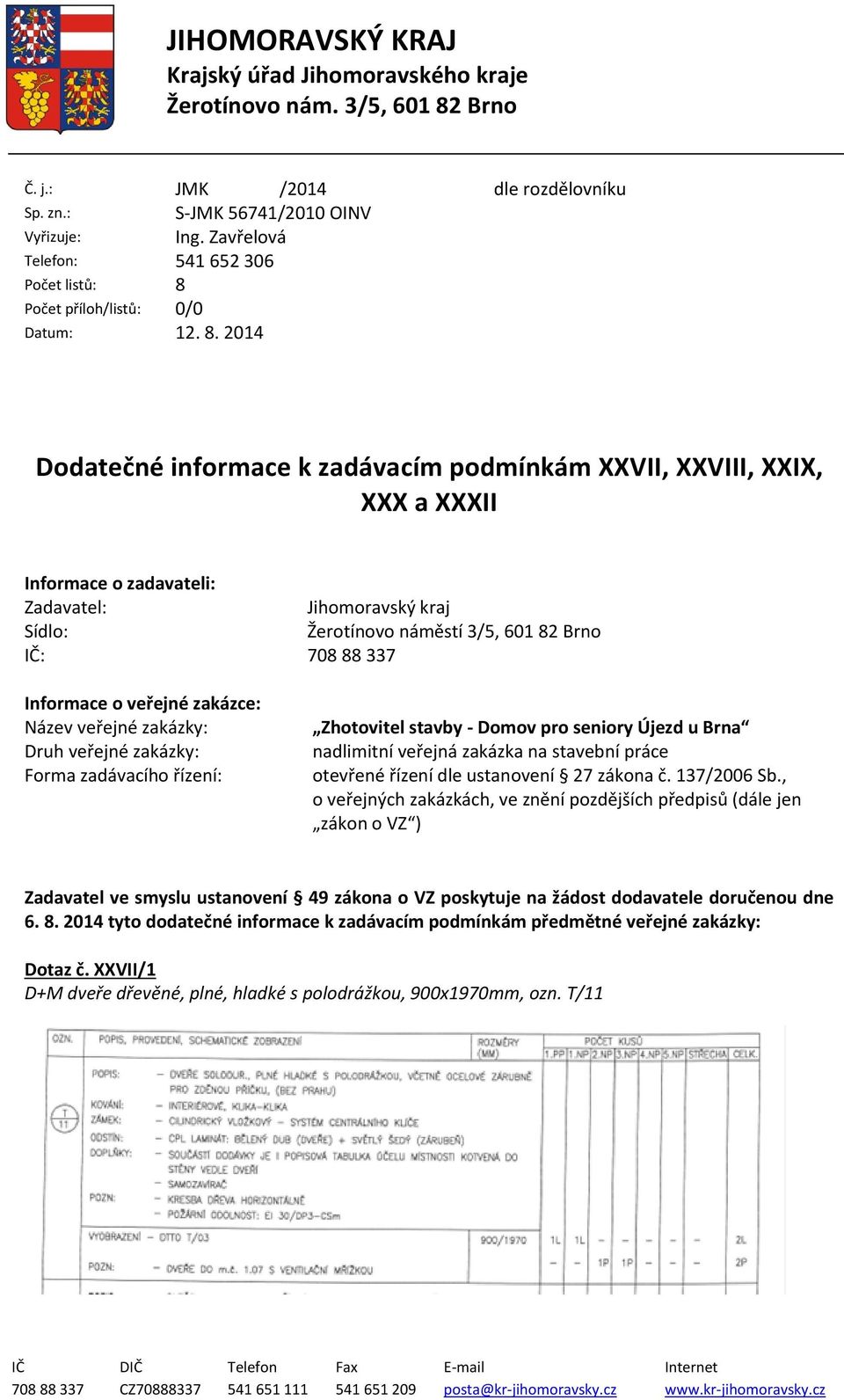 Počet příloh/listů: 0/0 Datum: 12. 8.