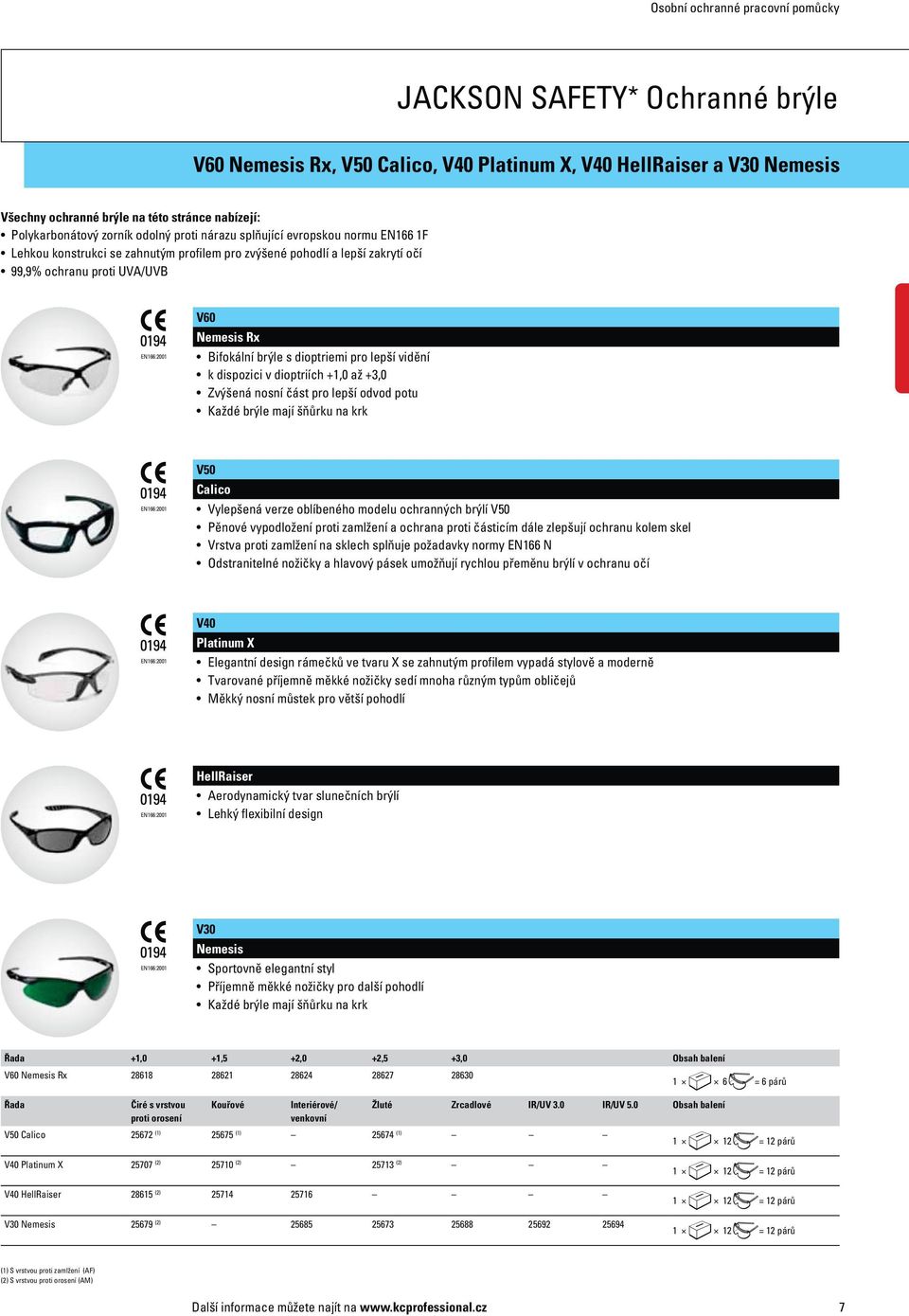pro lepší vidění k dispozici v dioptriích +1,0 až +3,0 Zvýšená nosní část pro lepší odvod potu Každé brýle mají šňůrku na krk EN166:2001 V50 Calico Vylepšená verze oblíbeného modelu ochranných brýlí