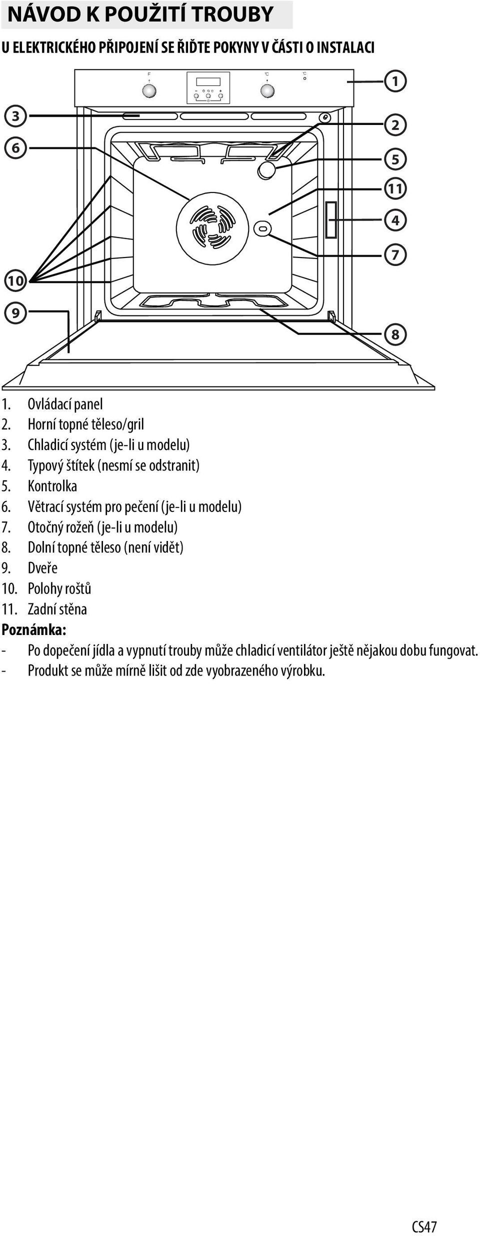 Větrací systém pro pečení (je-li u modelu) 7. Otočný rožeň (je-li u modelu) 8. Dolní topné těleso (není vidět) 9. Dveře 10. Polohy roštů 11.