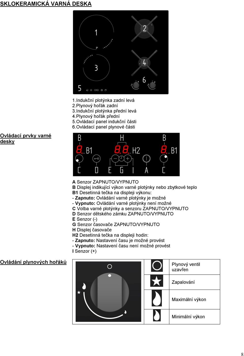 - Vypnuto: Ovládání varné plotýnky není možné C Volba varné plotýnky a senzoru ZAPNUTO/VYPNUTO D Senzor dětského zámku ZAPNUTO/VYPNUTO E Senzor (-) G Senzor časovače ZAPNUTO/VYPNUTO H Displej