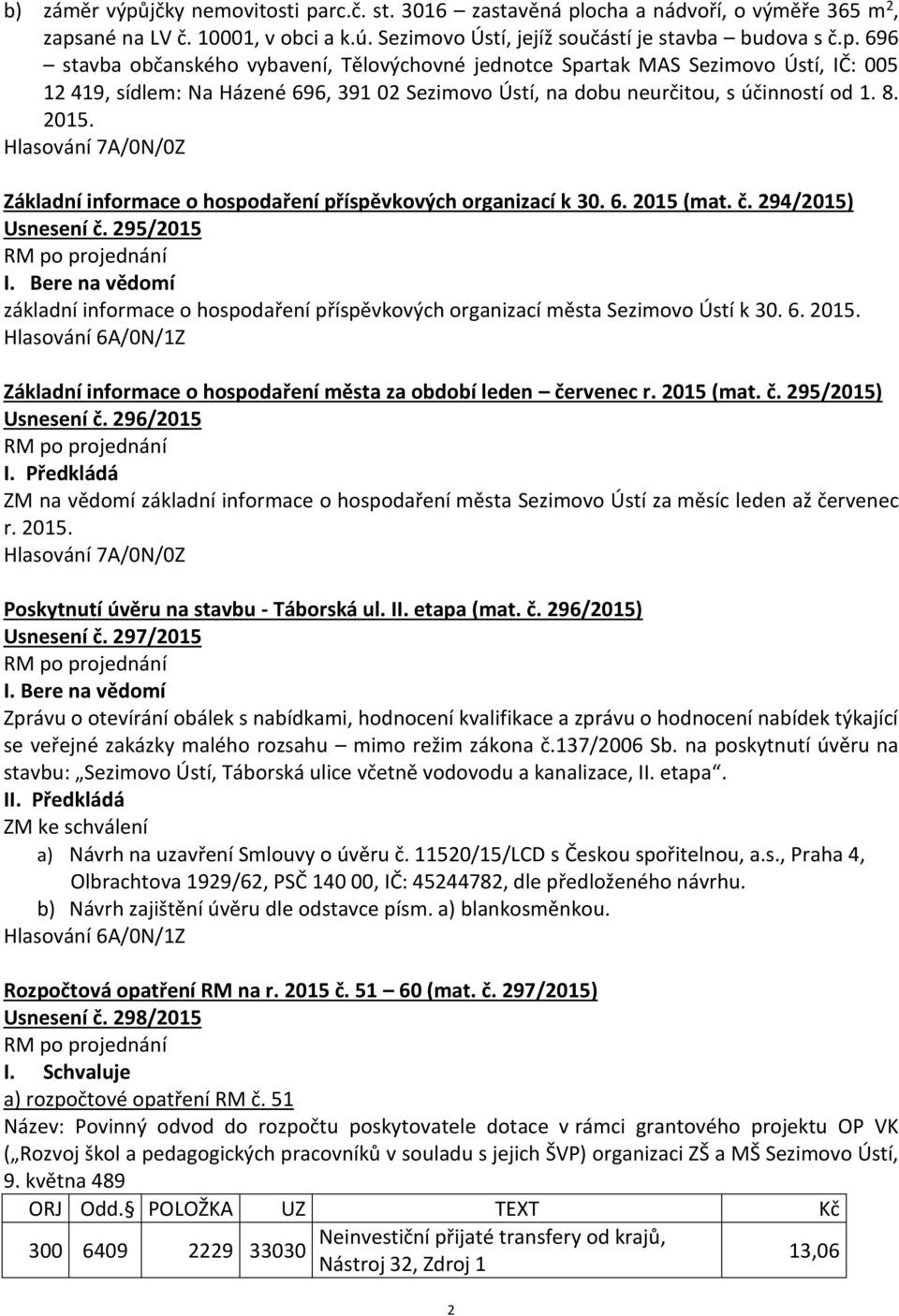 295/2015 základní informace o hospodaření příspěvkových organizací města Sezimovo Ústí k 30. 6. 2015. Hlasování 6A/0N/1Z Základní informace o hospodaření města za období leden červenec r. 2015 (mat.