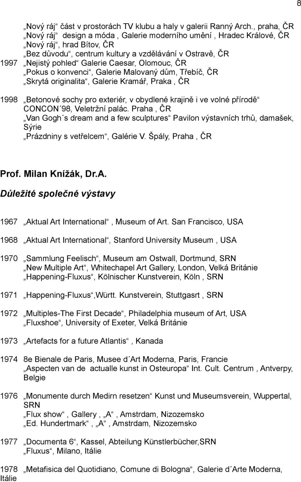 Olomouc, ČR Pokus o konvenci, Galerie Malovaný dům, Třebíč, ČR Skrytá originalita, Galerie Kramář, Praka, ČR 1998 Betonové sochy pro exteriér, v obydlené krajině i ve volné přírodě CONCON 98,