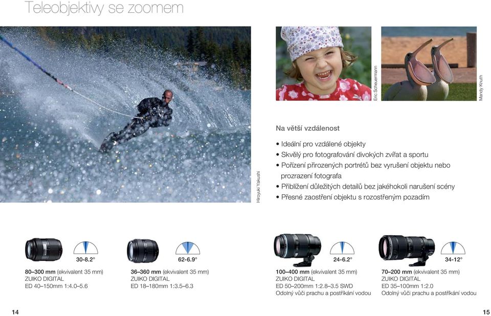 narušení scény Přesné zaostření objektu s rozostřeným pozadím 30-8.2 62-6.9 24-6.2 34-12 80 300 mm (ekvivalent 35 mm) ED 40 150mm 1:4.0 5.