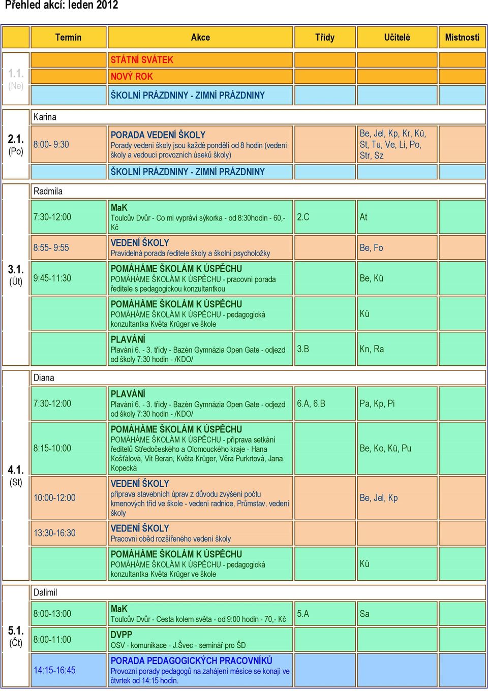 - pracovní porada Be, - pedagogická 3.B Kn, Ra Diana 6.A, 6.B Pa, Kp, Pi 4.1.