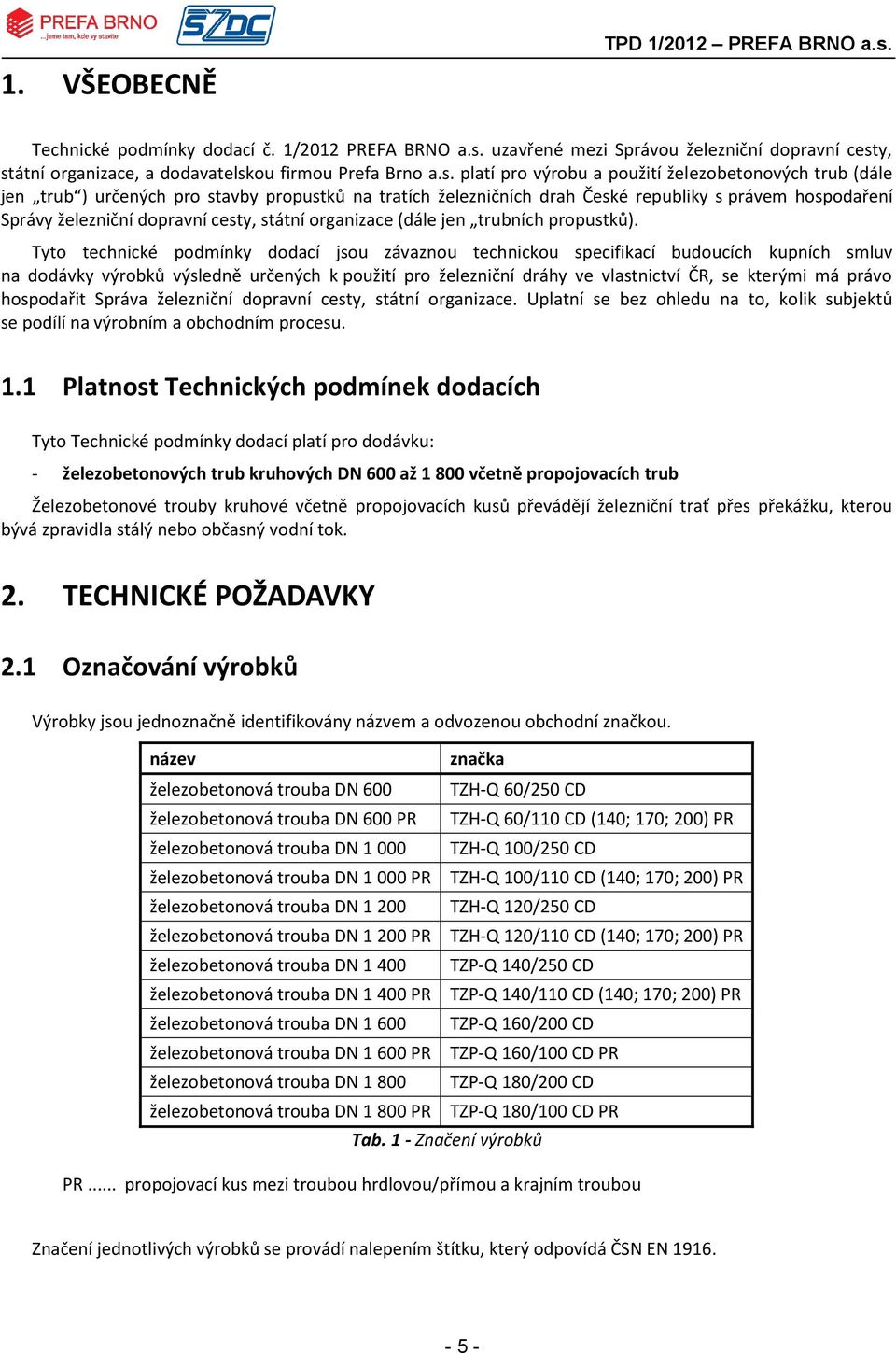 uzavřené mezi Správou železniční dopravní cest