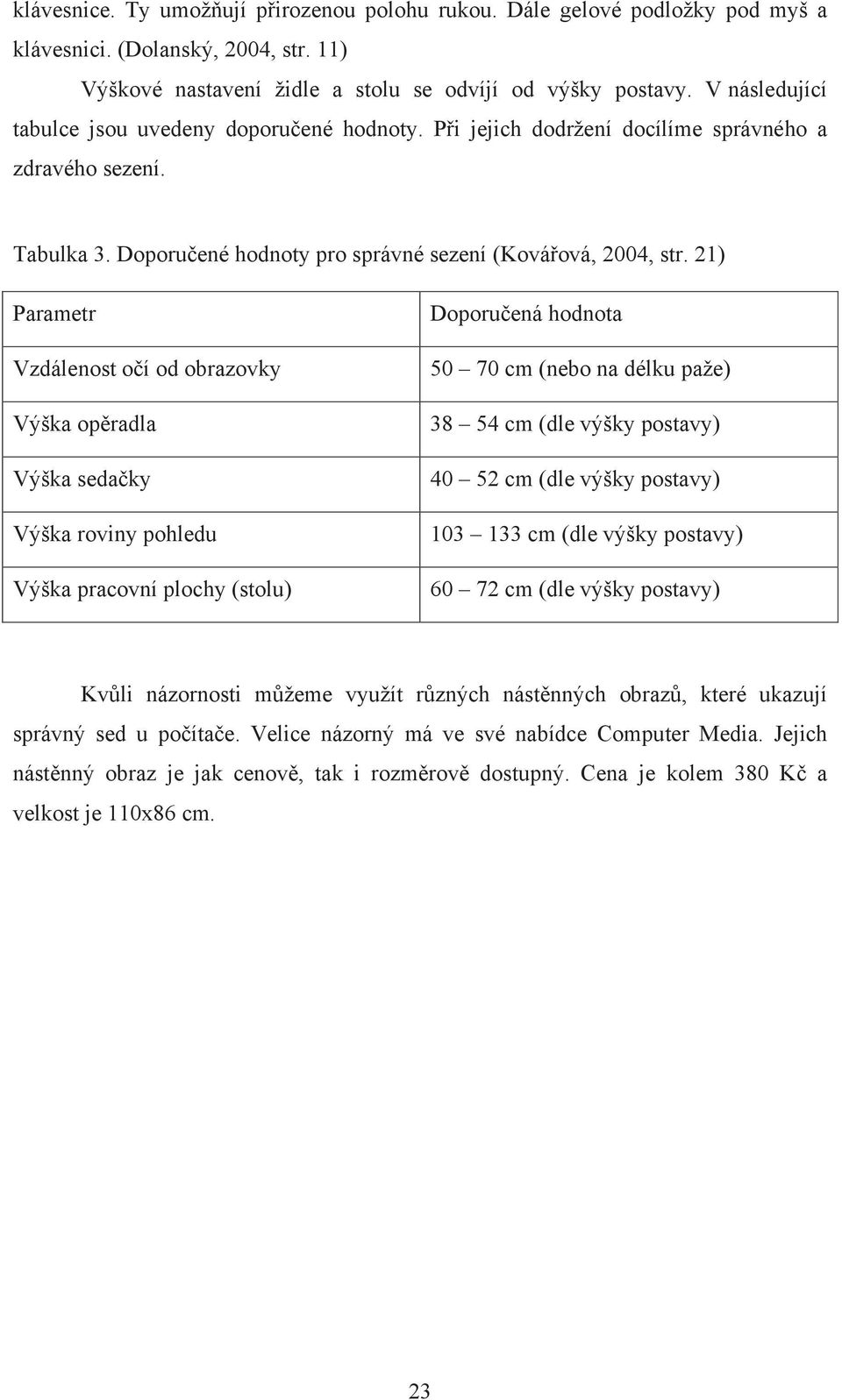 21) Parametr Vzdálenost očí od obrazovky Výška opěradla Výška sedačky Výška roviny pohledu Výška pracovní plochy (stolu) Doporučená hodnota 50 70 cm (nebo na délku paže) 38 54 cm (dle výšky postavy)