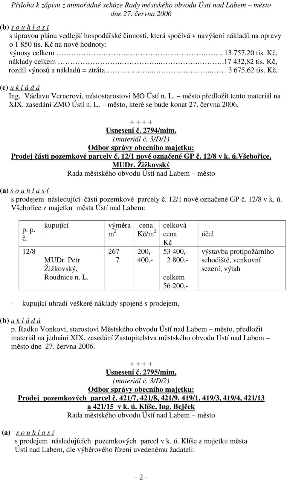 června 2006. Usnesení č. 2794/mim. (materiál č. 3/D/1) Prodej části pozemkové parcely č. 12/1 nově označené GP č. 12/8 v k. ú.všebořice, MUDr.