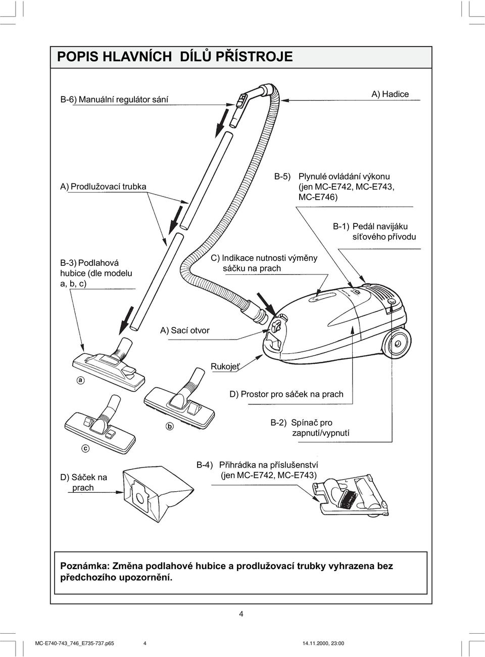 prach A) Sací otvor Rukoje D) Prostor pro sáèek na prach B-2) Spínaè pro zapnutí/vypnutí D) Sáèek na prach B-4) Pøihrádka na pøíslušenství