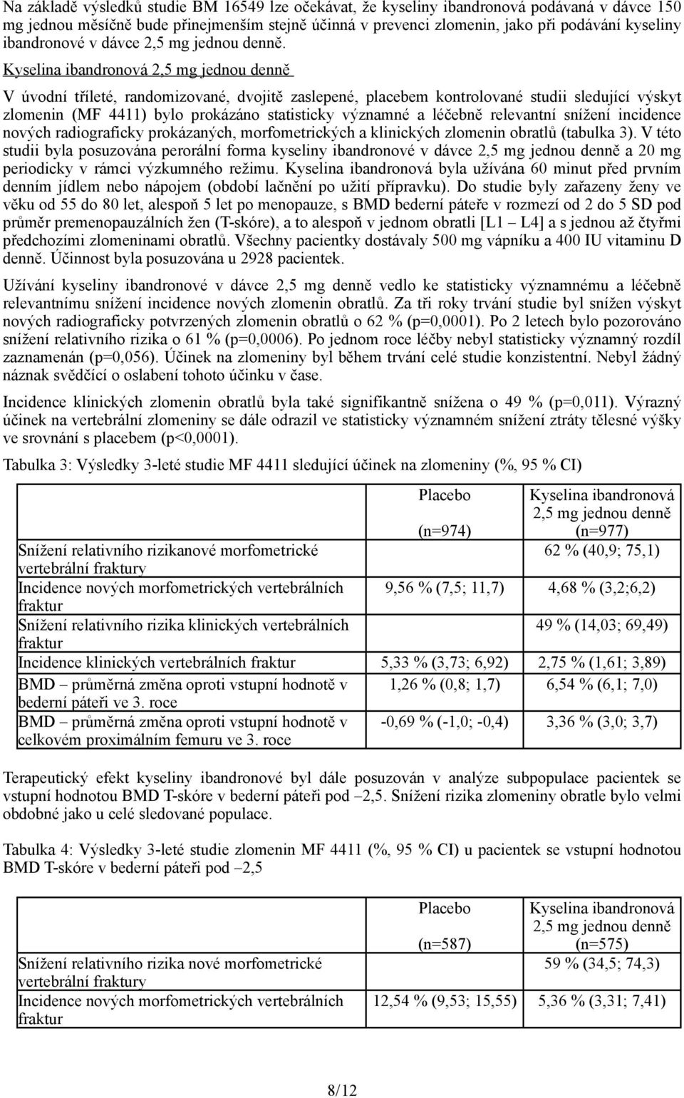 Kyselina ibandronová 2,5 mg jednou denně V úvodní tříleté, randomizované, dvojitě zaslepené, placebem kontrolované studii sledující výskyt zlomenin (MF 4411) bylo prokázáno statisticky významné a