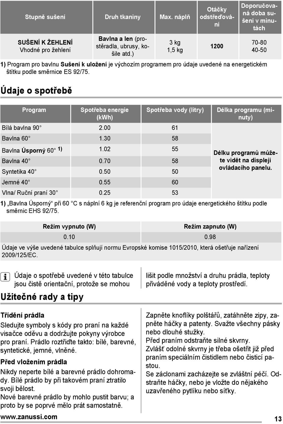 směrnice ES 92/75. Údaje o spotřebě Program Spotřeba energie (kwh) Spotřeba vody (litry) Bílá bavlna 90 2.00 61 Bavlna 60 1.30 58 Bavlna Úsporný 60 1) 1.02 55 Bavlna 40 0.70 58 Syntetika 40 0.