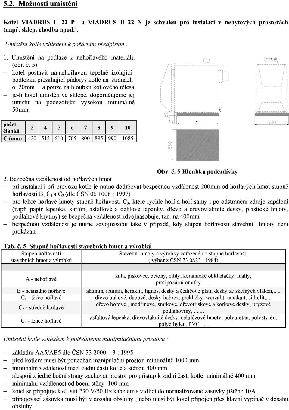 5) kotel postavit na nehořlavou tepelně izolující podložku přesahující půdorys kotle na stranách o 20mm a pouze na hloubku kotlového tělesa je-li kotel umístěn ve sklepě, doporučujeme jej umístit na