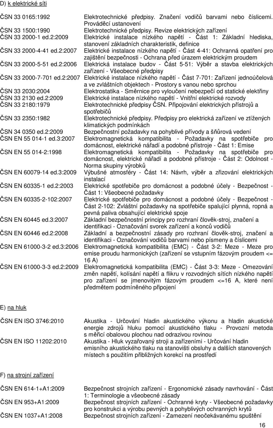 2:2007 Elektrické instalace nízkého napětí - Část 4-41: Ochranná opatření pro zajištění bezpečnosti - Ochrana před úrazem elektrickým proudem ČSN 33 2000-5-51 ed.