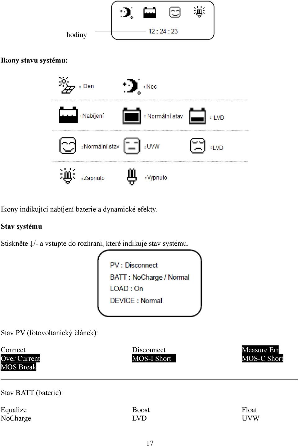 Stav PV (fotovoltanický článek): Connect Disconnect Measure Err Over Current MOS-I