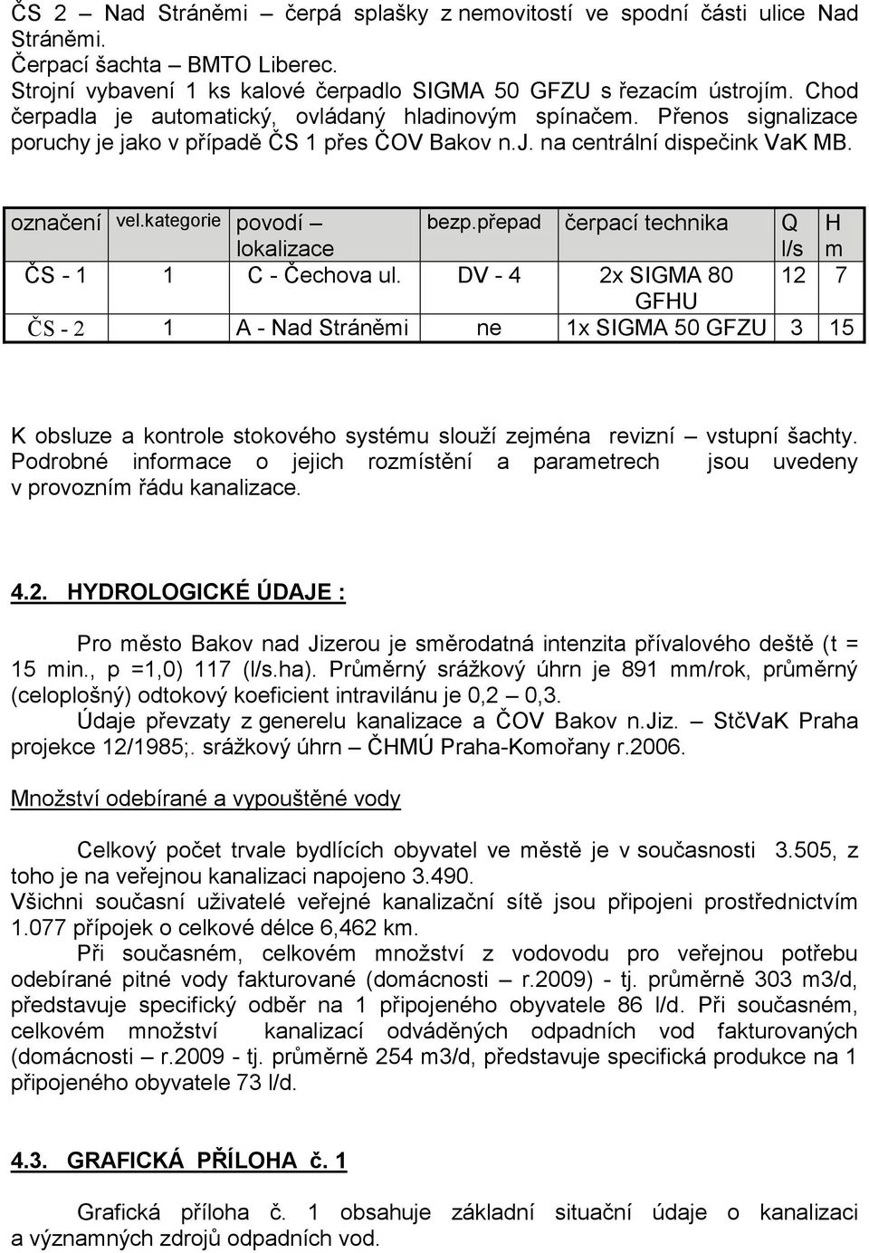 kategorie povodí lokalizace bezp.přepad čerpací technika Q l/s H m ČS - 1 1 C - Čechova ul.