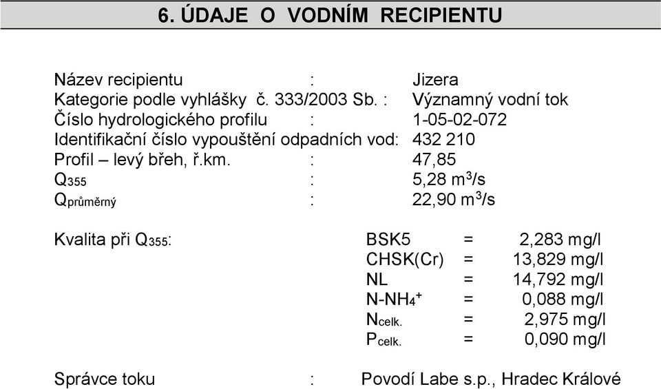 432 210 Profil levý břeh, ř.km.