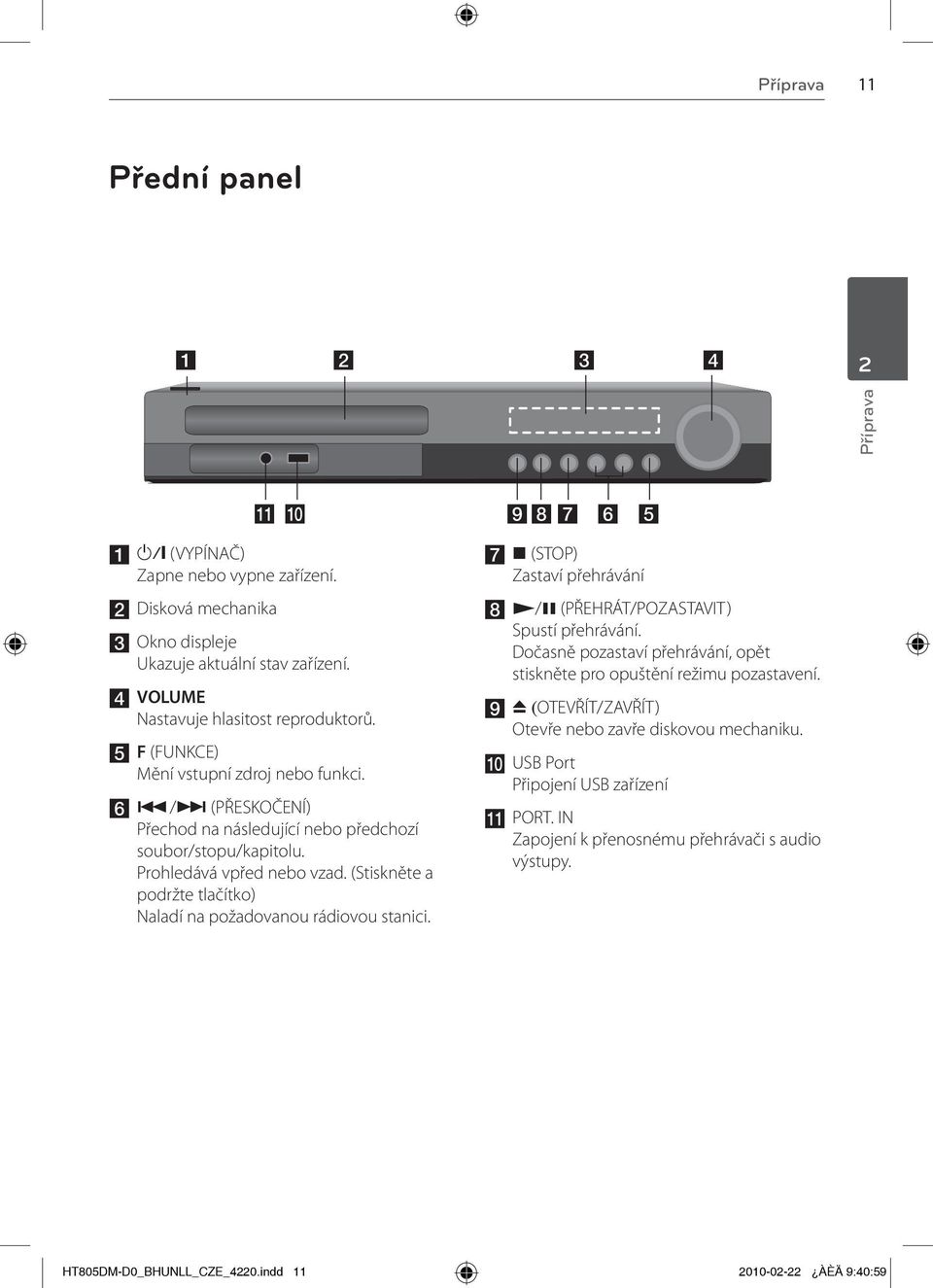 (Stiskněte a podržte tlačítko) Naladí na požadovanou rádiovou stanici. i h g f e g x (STOP) Zastaví přehrávání h N/X (PŘEHRÁT/POZASTAVIT) Spustí přehrávání.