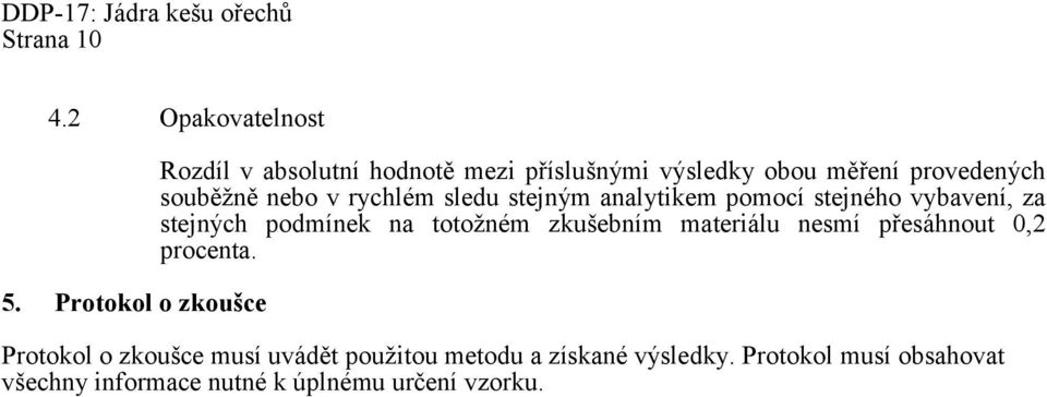 rychlém sledu stejným analytikem pomocí stejného vybavení, za stejných podmínek na totožném zkušebním materiálu