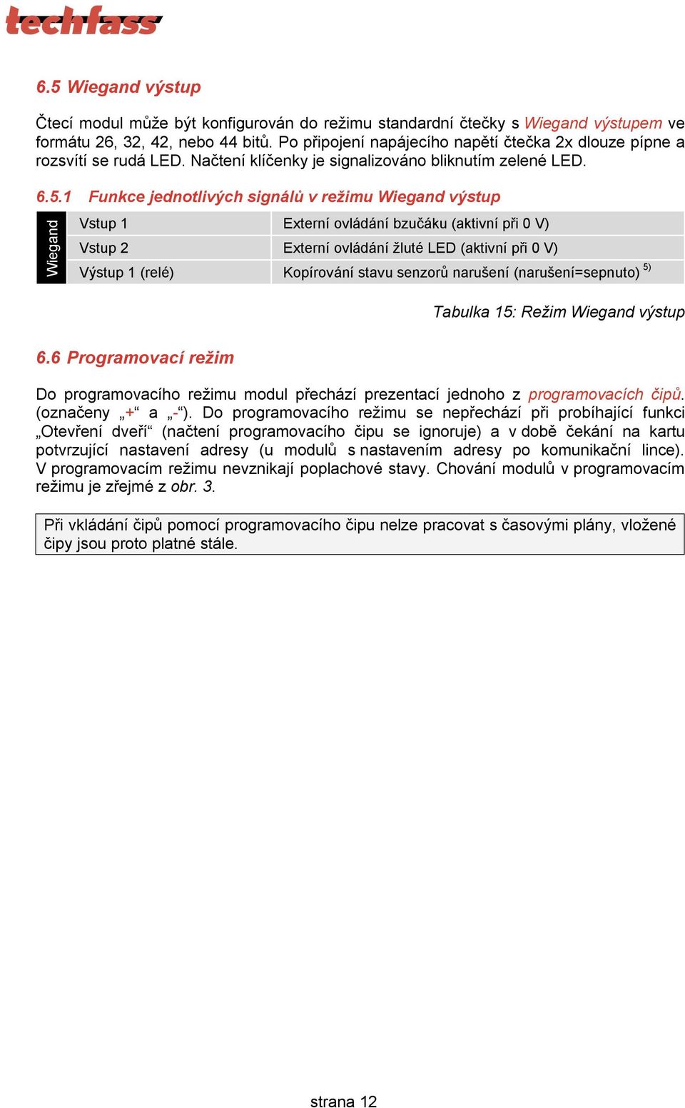 1 Funkce jednotlivých signálů v režimu Wiegand výstup Wiegand Vstup 1 Externí ovládání bzučáku (aktivní při 0 V) Vstup 2 Externí ovládání žluté LED (aktivní při 0 V) Výstup 1 (relé) Kopírování stavu