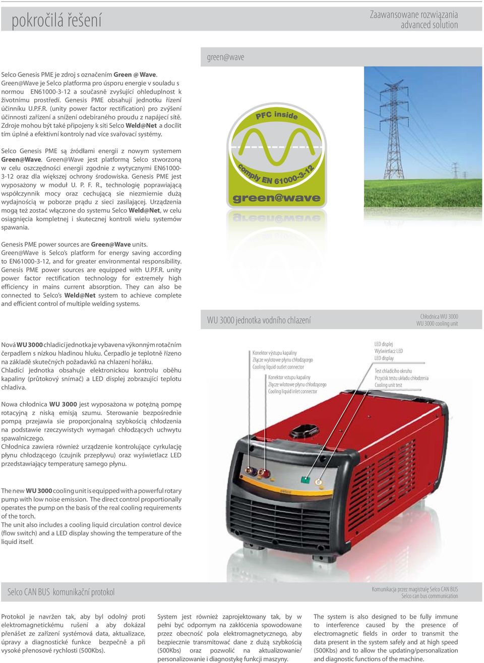 (unity power factor rectification) pro zvýšení účinnosti zařízení a snížení odebíraného proudu z napájecí sítě.