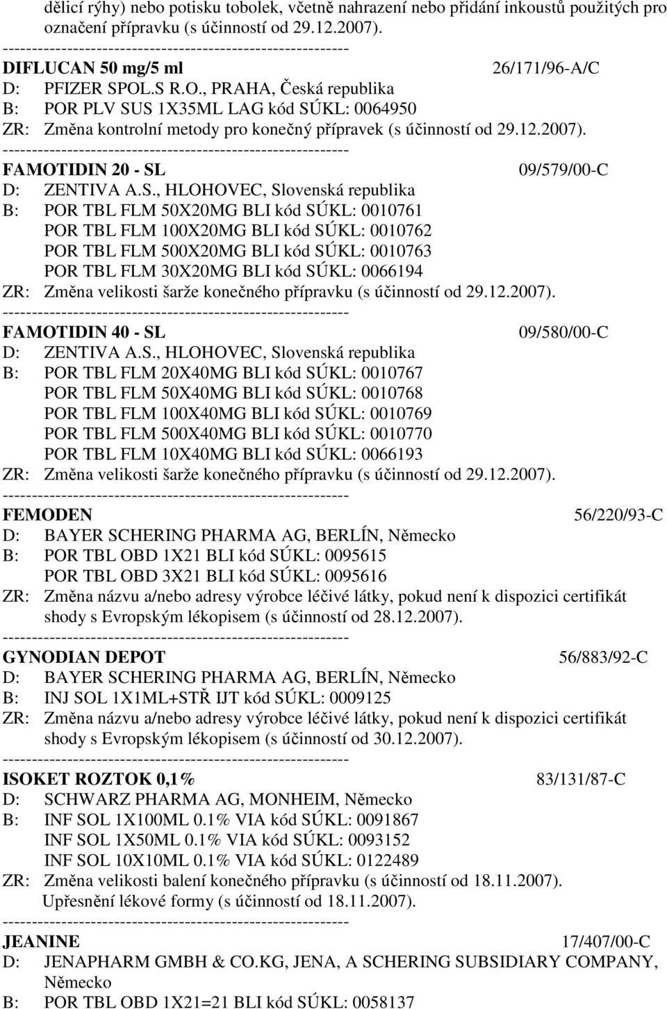 S., HLOHOVEC, Slovenská republika B: POR TBL FLM 50X20MG BLI kód SÚKL: 0010761 POR TBL FLM 100X20MG BLI kód SÚKL: 0010762 POR TBL FLM 500X20MG BLI kód SÚKL: 0010763 POR TBL FLM 30X20MG BLI kód SÚKL: