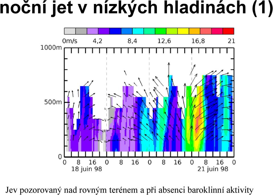 pozoovaný nad ovným