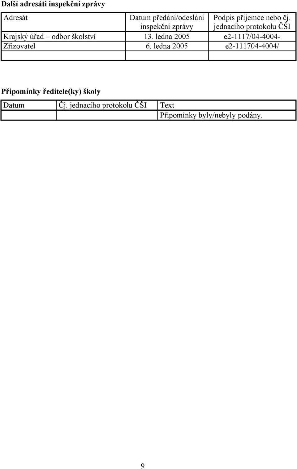 ledna 2005 e2-1117/04-4004- Zřizovatel 6.