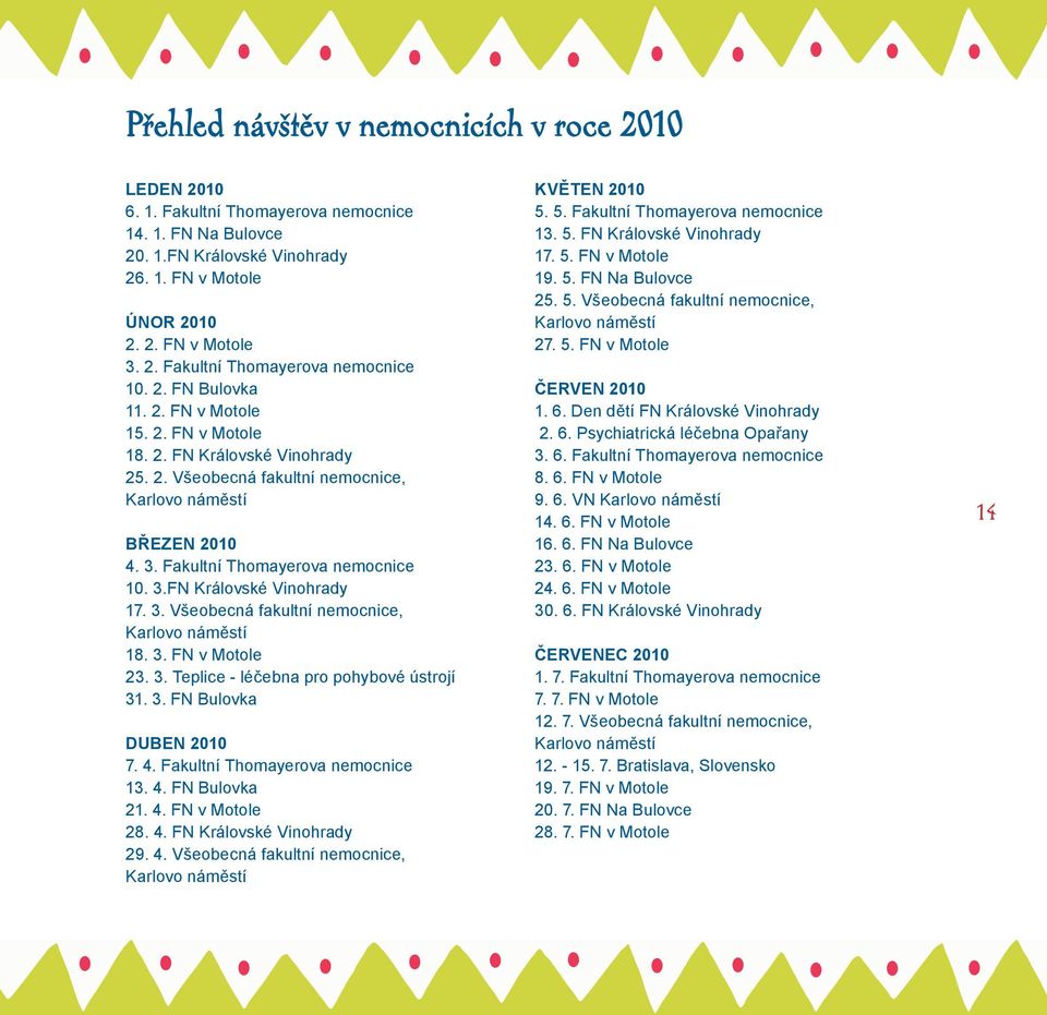 3. Všeobecná fakultní nemocnice, Karlovo náměstí 18. 3. FN v Motole 23. 3. Teplice - léčebna pro pohybové ústrojí 31. 3. FN Bulovka DUBEN 2010 7. 4. Fakultní Thomayerova nemocnice 13. 4. FN Bulovka 21.