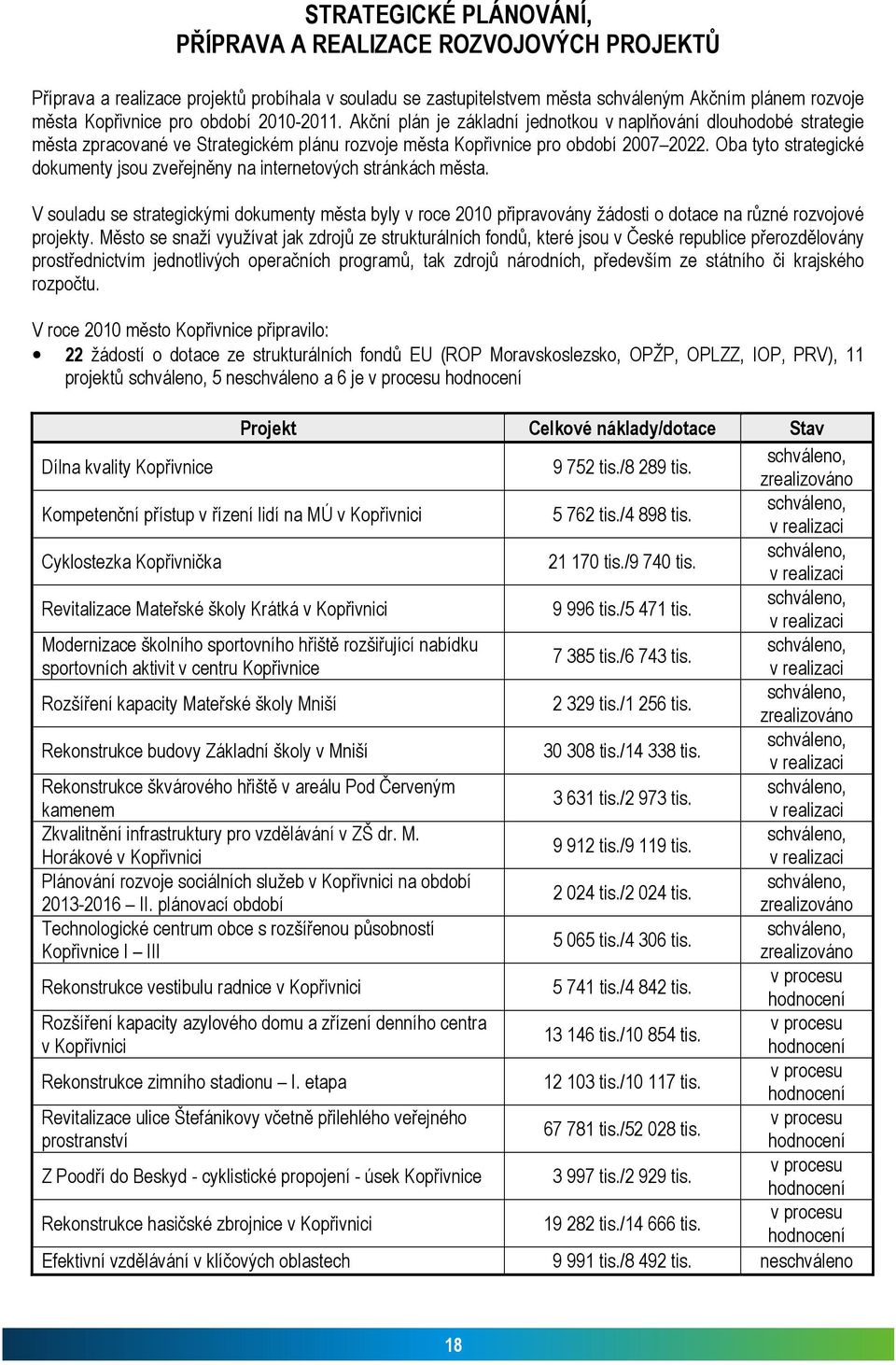 Oba tyto strategické dokumenty jsou zveřejněny na internetových stránkách města. V souladu se strategickými dokumenty města byly v roce 2010 připravovány žádosti o dotace na různé rozvojové projekty.