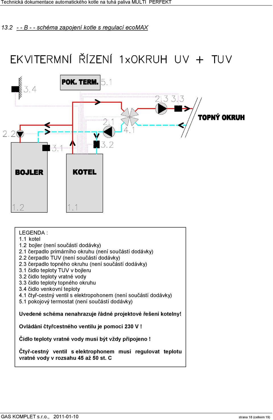 4 čidlo venkovní teploty 4.1 čtyř-cestný ventil s elektropohonem (není součástí dodávky) 5.1 pokojový termostat (není součástí dodávky) Uvedené schéma nenahrazuje řádné projektové řešení kotelny!