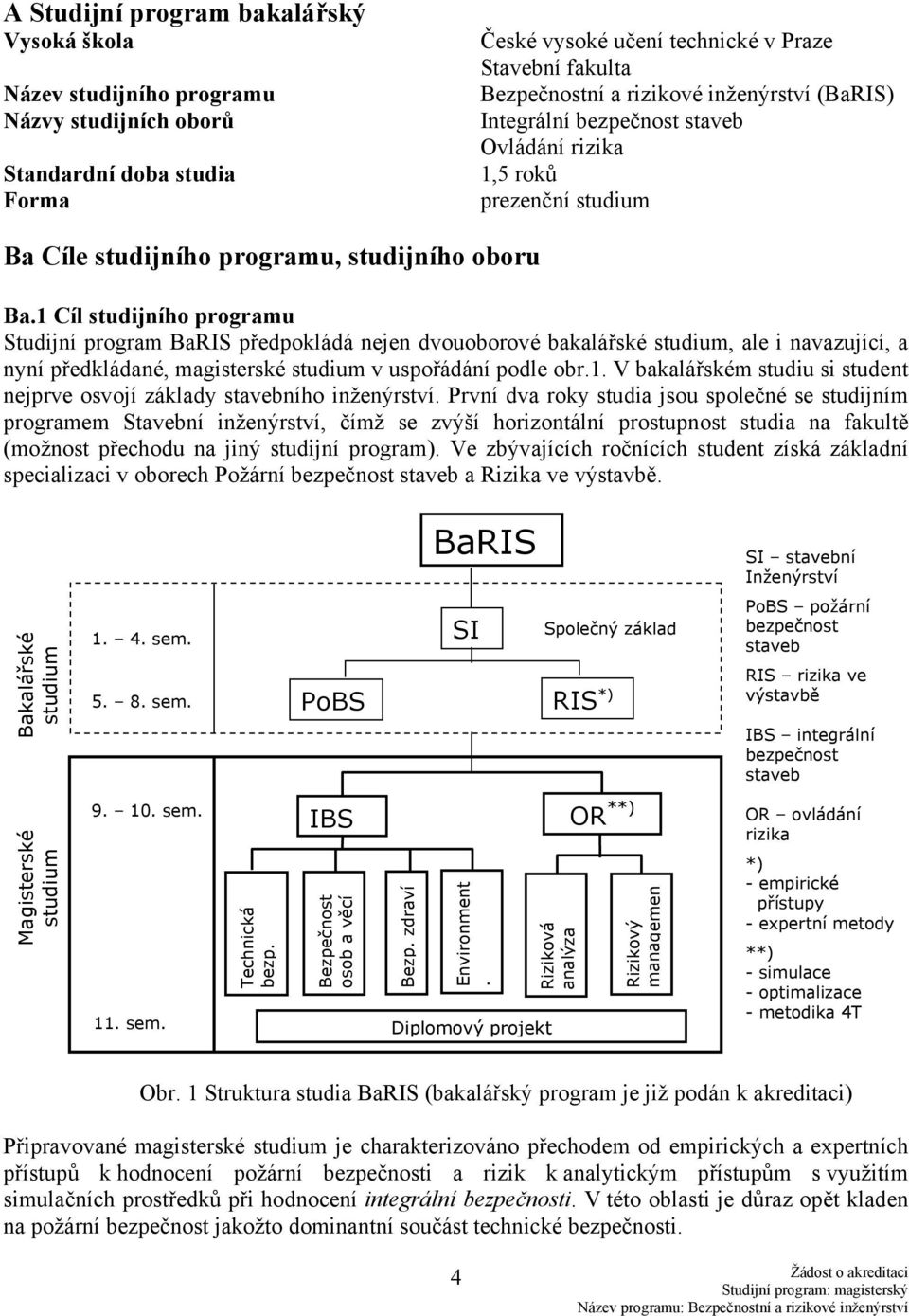 1 Cíl studijního programu Studijní program BaRIS předpokládá nejen dvouoborové bakalářské studium, ale i navazující, a nyní předkládané, magisterské studium v uspořádání podle obr.1. V bakalářském studiu si student nejprve osvojí základy stavebního inženýrství.