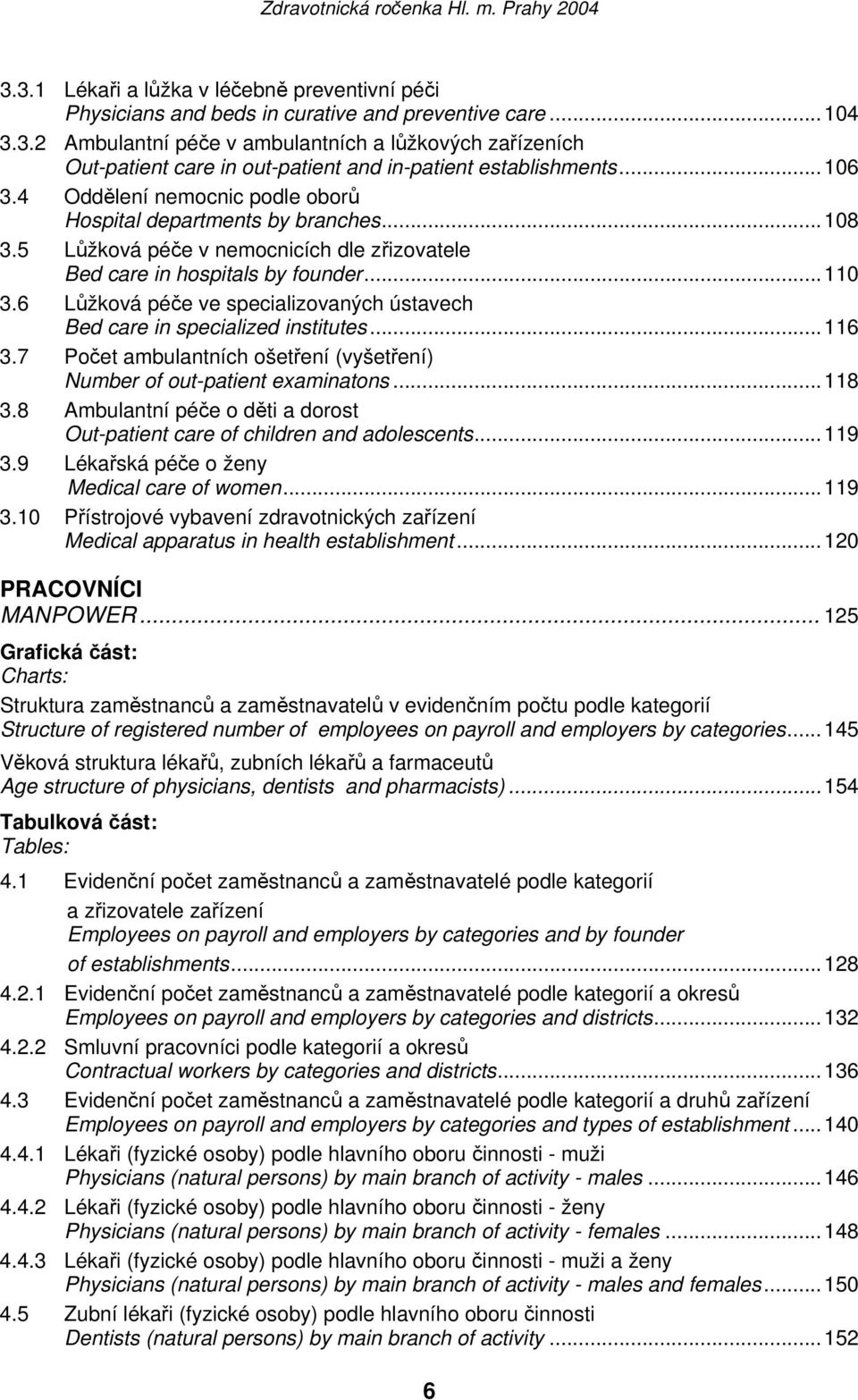 6 Lůžková péče ve specializovaných ústavech Bed care in specialized institutes...116 3.7 Počet ambulantních ošetření (vyšetření) Number of out-patient examinatons...118 3.