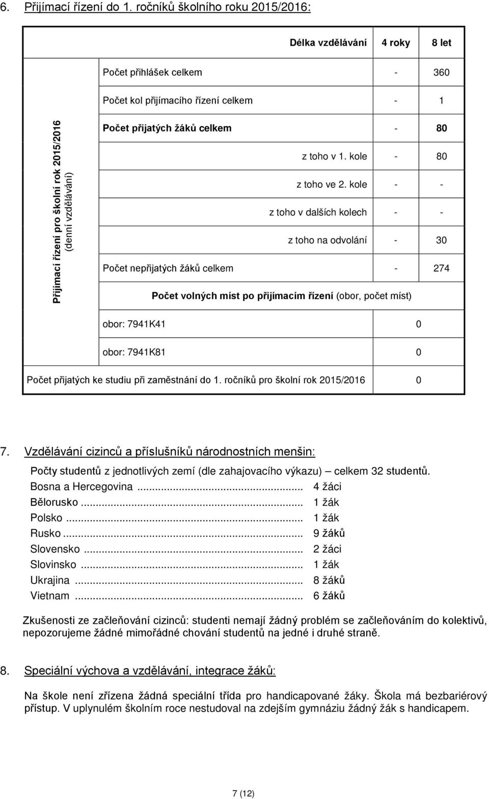 přijatých žáků celkem - 80 z toho v 1. kole - 80 z toho ve 2.