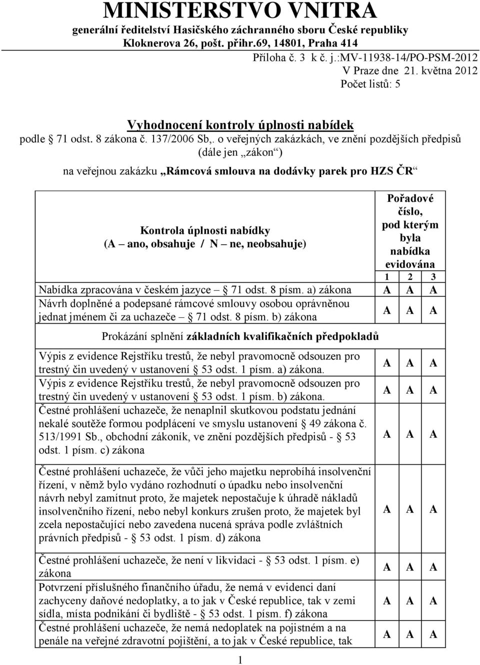 o veřejných zakázkách, ve znění pozdějších předpisů (dále jen zákon ) na veřejnou zakázku Rámcová smlouva na dodávky parek pro HZS ČR Kontrola úplnosti nabídky Nabídka zpracována v českém jazyce 71