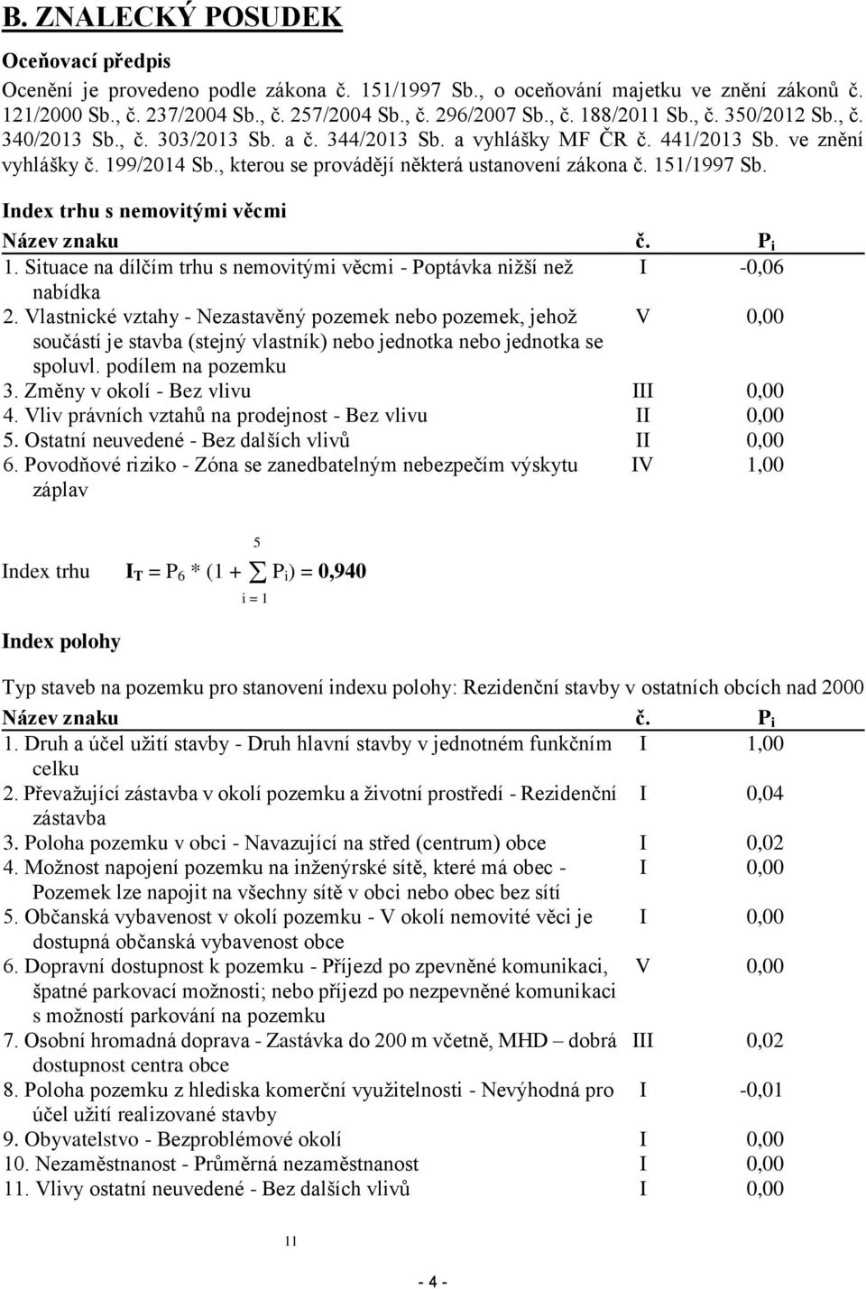 Index trhu s nemovitými věcmi Název znaku č. P i 1. Situace na dílčím trhu s nemovitými věcmi - Poptávka nižší než I -0,06 nabídka 2.