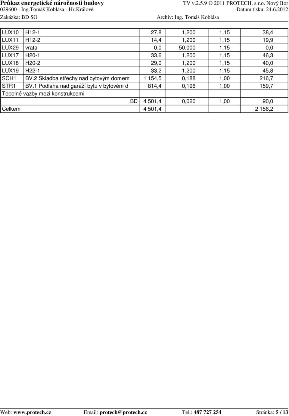 1 Podlaha nad garáží bytu v bytovém d Tepelné vazby mezi konstrukcemi BD Celkem 27,8 14,4 33,6 29,0