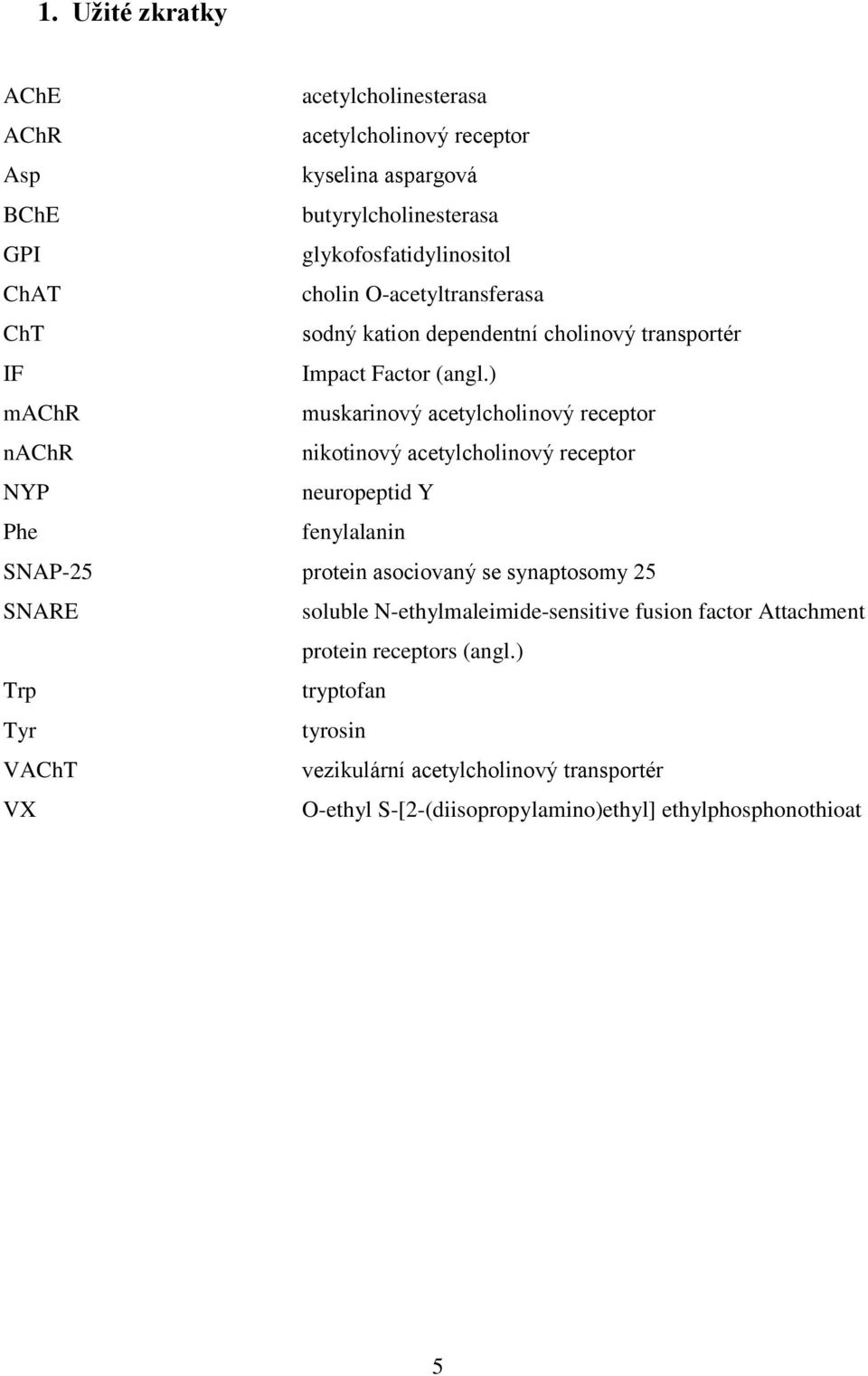 ) machr muskarinový acetylcholinový receptor nachr nikotinový acetylcholinový receptor NYP neuropeptid Y Phe fenylalanin SNAP-25 protein asociovaný se synaptosomy