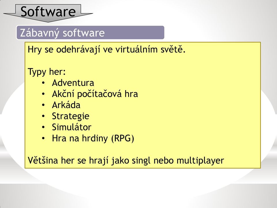 Typy her: Adventura Akční počítačová hra Arkáda