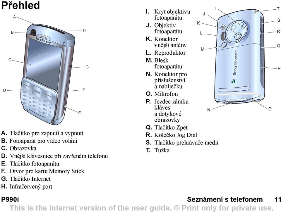 Objektiv fotoaparátu L K. Konektor vnější antény M L. Reproduktor M. Blesk fotoaparátu N. Konektor pro příslušenství a nabíječku O. Mikrofon P.