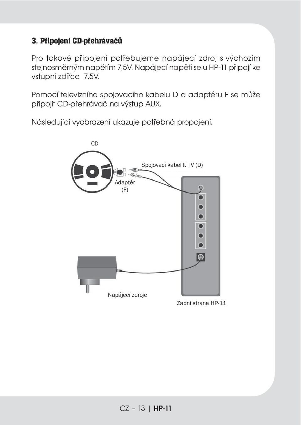 Pomocí televizního spojovacího kabelu D a adaptéru F se může připojit CD-přehrávač na výstup AUX.