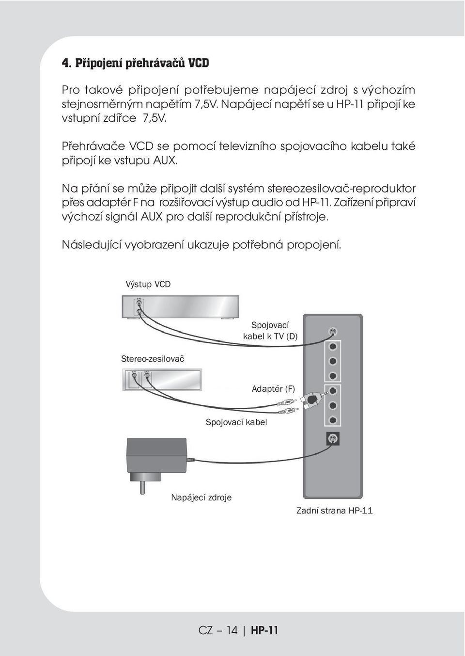 Na přání se může připojit další systém stereozesilovač-reproduktor přes adaptér F na rozšiřovací výstup audio od HP-11.