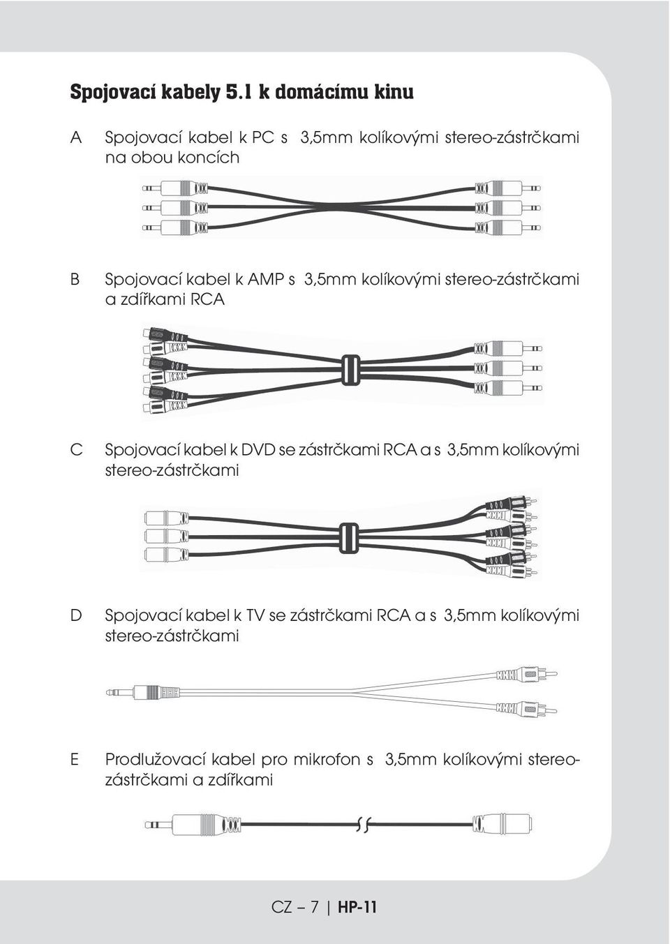 kabel k AMP s 3,5mm kolíkovými stereo-zástrčkami a zdířkami RCA C Spojovací kabel k DVD se zástrčkami RCA a s