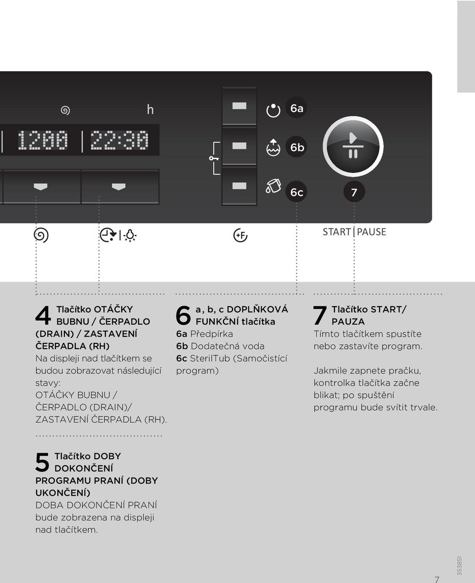 6 a, b, c DOPLŇKOVÁ FUNKČNÍ tlačítka 6a Předpírka 6b Dodatečná voda 6c SterilTub (Samočistící program) 7 Tlačítko START/ PAUZA Tímto tlačítkem spustíte