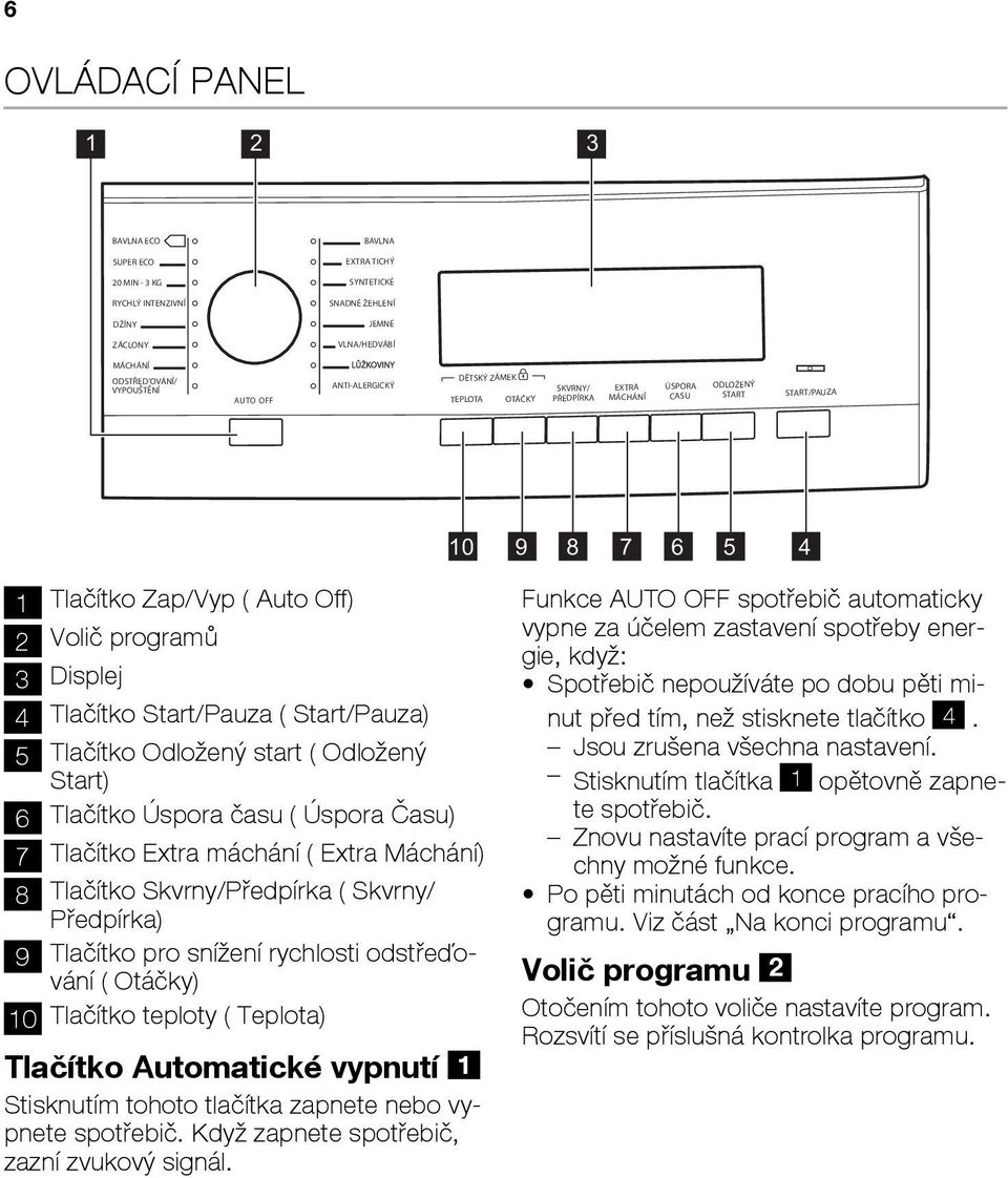 Start/Pauza ( Start/Pauza) 5 Tlačítko Odložený start ( Odložený Start) 6 Tlačítko Úspora času ( Úspora Času) 7 Tlačítko Extra máchání ( Extra Máchání) 8 Tlačítko Skvrny/Předpírka ( Skvrny/ Předpírka)