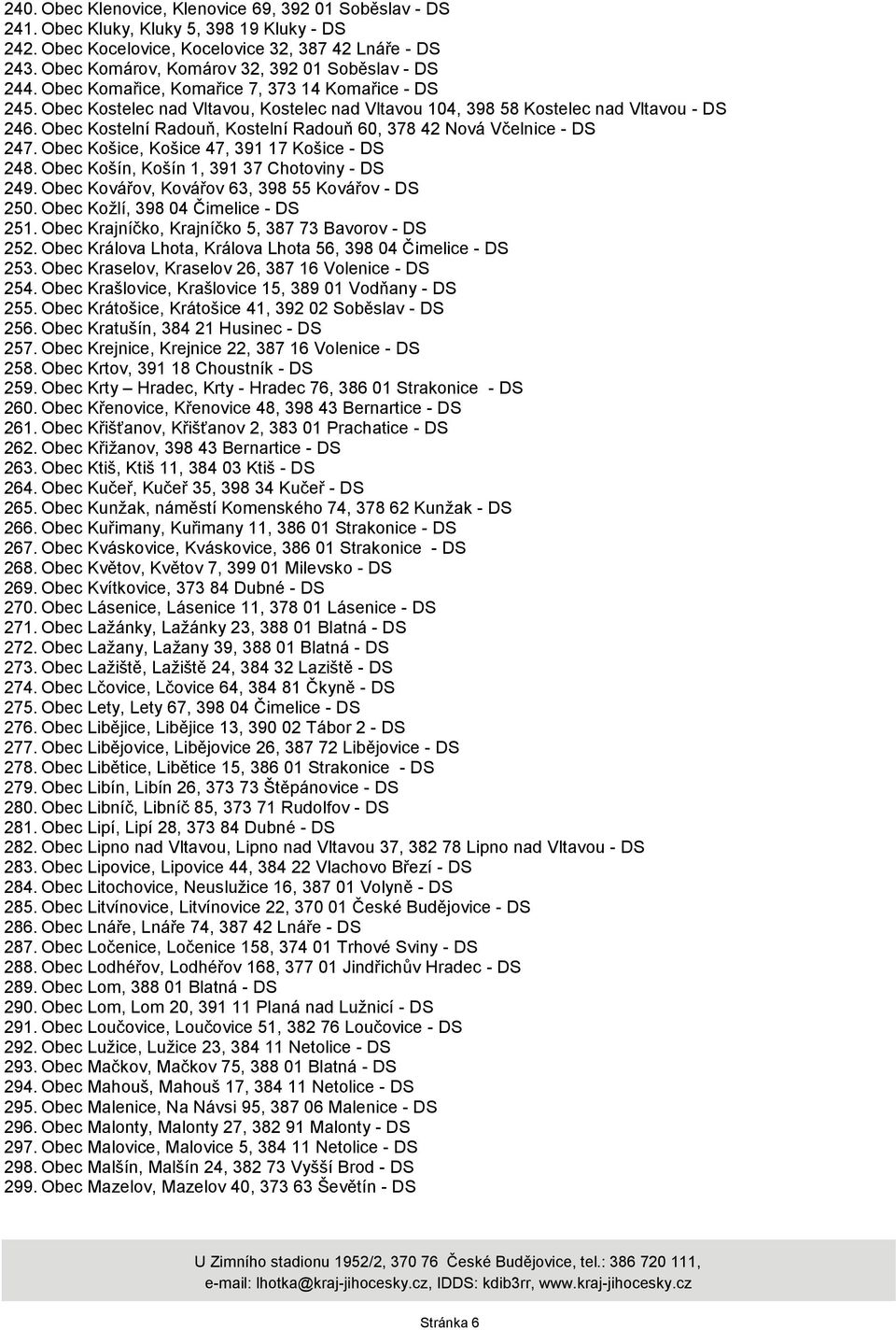 Obec Kostelní Radouň, Kostelní Radouň 60, 378 42 Nová Včelnice - DS 247. Obec Košice, Košice 47, 391 17 Košice - DS 248. Obec Košín, Košín 1, 391 37 Chotoviny - DS 249.