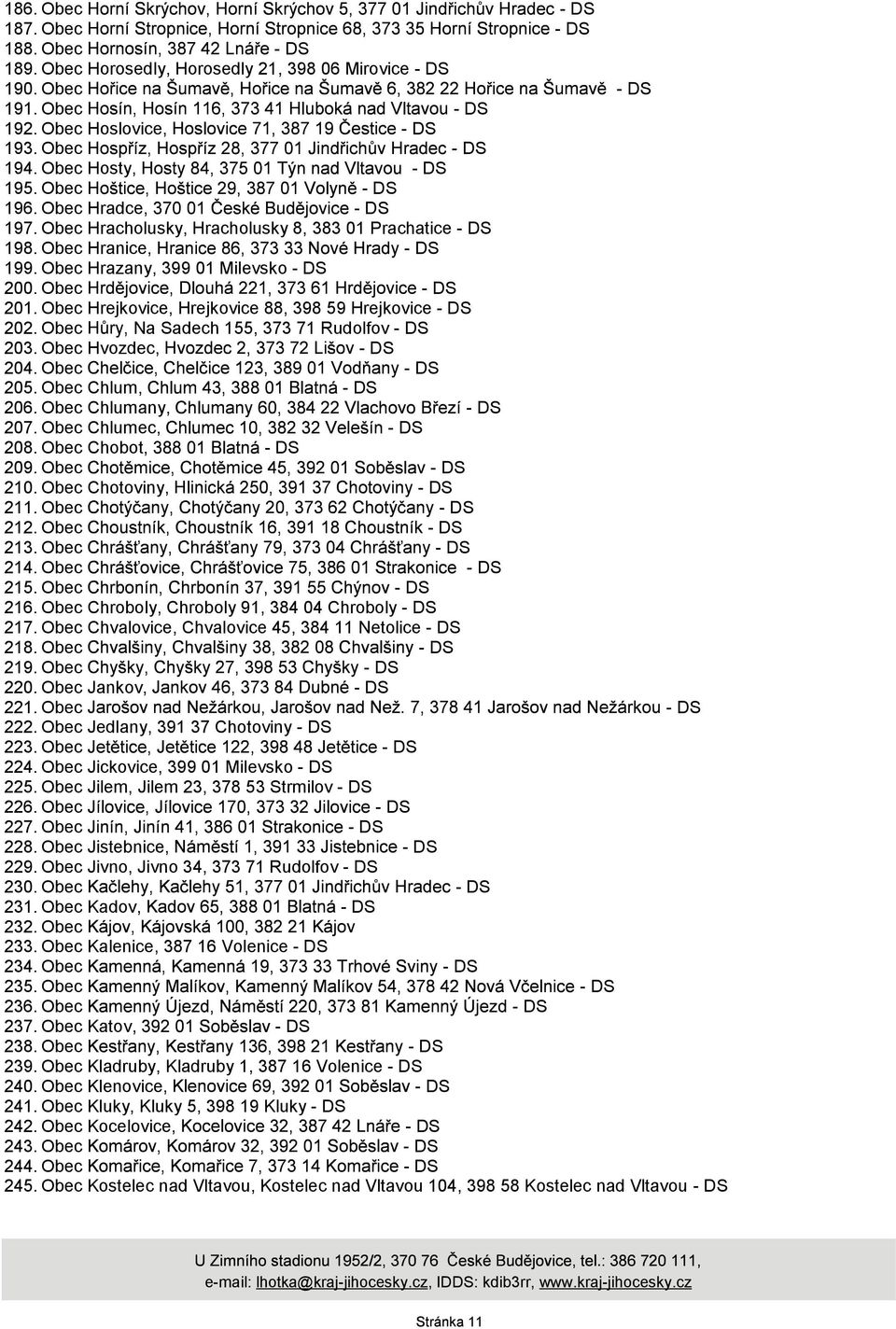 Obec Na Sadech 155, 373 71 Rudolfov 203.Obec Hvozdec, 204.Obec 205.Obec Chlum, 206.Obec Chlumany, 207.Obec Chlumec, 208.Obec Chobot, 209.Obec 210.Obec Chotoviny, 211.Obec 212.Obec 213.Obec 214.