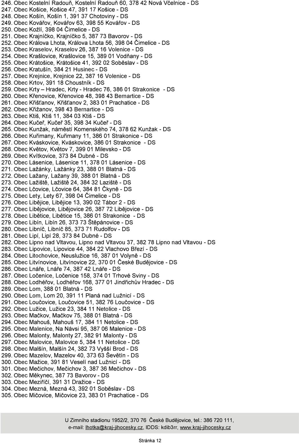 Obec 265.Obec 266.Obec Ku 267.Obec 268.Obec 269.Obec 270.Obec 271.Obec 272.Obec 273.Obec 274.Obec 275.Obec Lety, 276.Obec 277.Obec Lib 278.Obec 279.Obec 280.Obec 281.Obec 282.